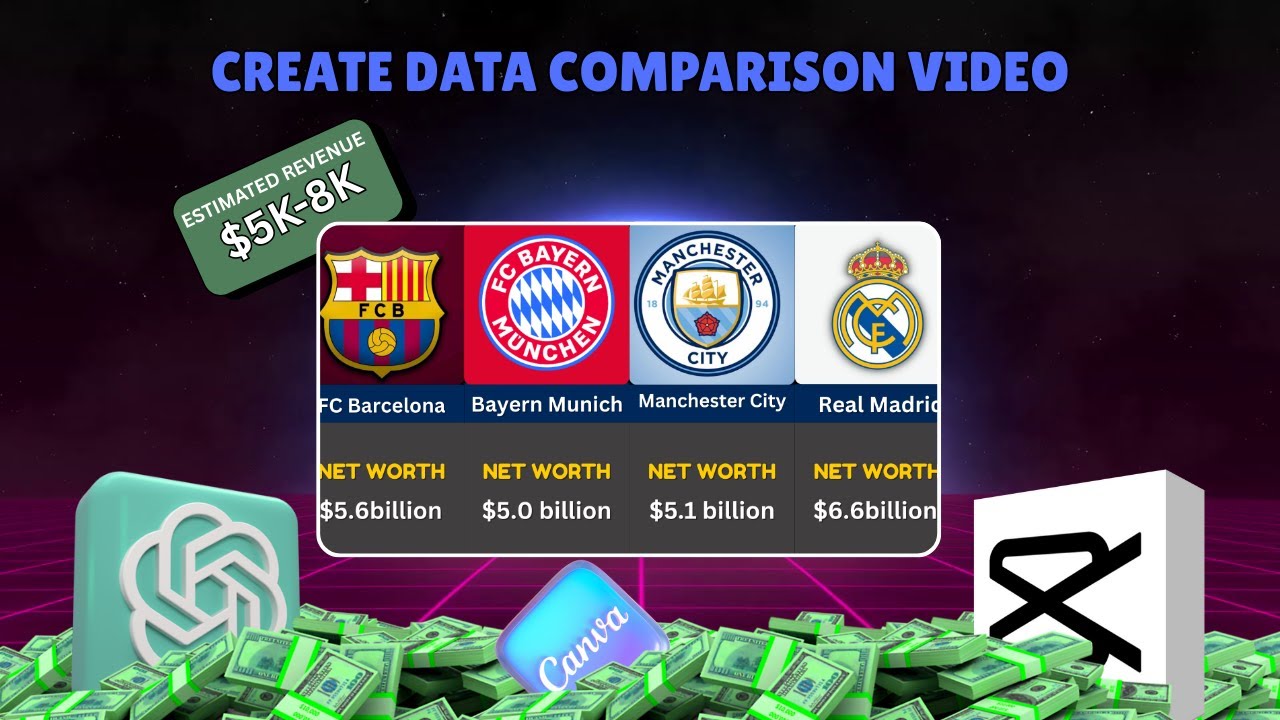 How I Create Data Comparison Videos That Make $7,200 Monthly - YouTube