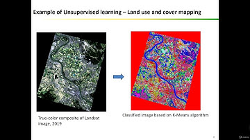 Machine Learning in ArcGIS: Map Land Use/ Land Cover in GIS - learn ArcGIS