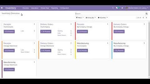Product Creation Restrict Odoo App