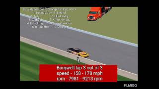Michigan : 39 Drivers 3 laps, 10th place to win the championship (No commentary)