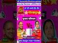 ⭐CM योगी आदित्यनाथ⭐ की सीट "गोरखपुर"ओपिनियन|UP Assembly Election opinion poll 2027??🔥🔥
