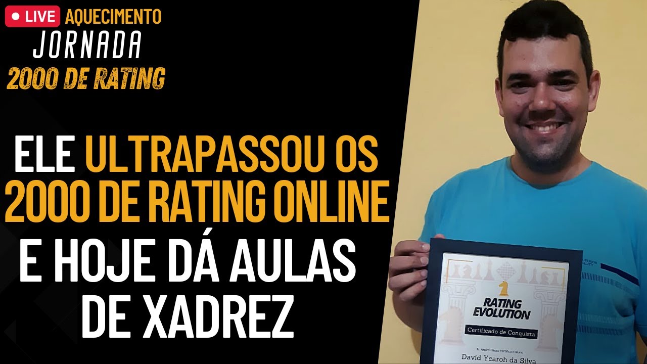 Rating – Xadrez Brasileiro