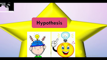 How do scientists find answers? revision Gr2