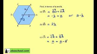 Famous Vectors and Geometric Proof - 1.11 Vector Arithmetic - Vector Journeys Example 3 Wealth