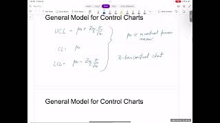 Methods of statistical process control (Part 1)