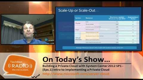 Building a Private Cloud with System Center 2012 Service Pack 1 - Introduction - EPC Group