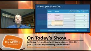 Building a Private Cloud with System Center 2012 Service Pack 1 - Introduction - EPC Group