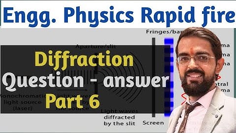 Diffraction engg physics | Question answer | Part 6 by lalit sir #diffraction #aktu #physics #virul