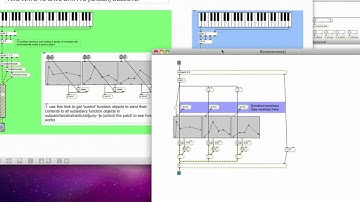 Max MSP Tutorial 07a8: Polyphonic Additive Synthesis Model