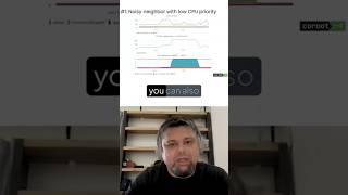 Better Observability Metrics: Delay Accounting