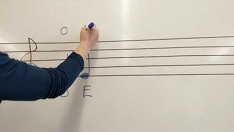 Reading and Writing D String Notes, Violin