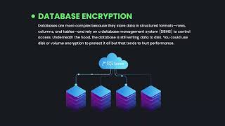 Domain 1 – Chapter 1.13: Encryption Supporting Confidentiality – Part 2