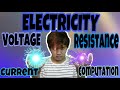 ELECTRICITY | OHMS LAW | VOLTAGE |  CURRENT | RESISTANCE | Tagalog Discussion | Sir Jheff.