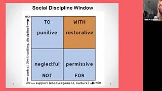 Restorative Practices: Re-Entry Considerations
