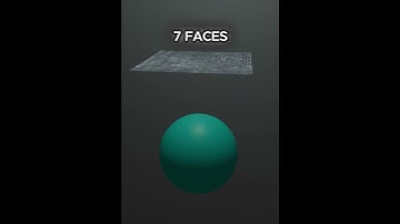 Cloth Simulation 1 to 1 Million Faces #3dart #blender3d #blenderanimation