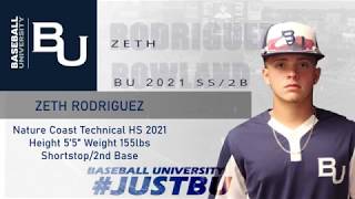 Zeth Rodriguez- Ss2B 2021