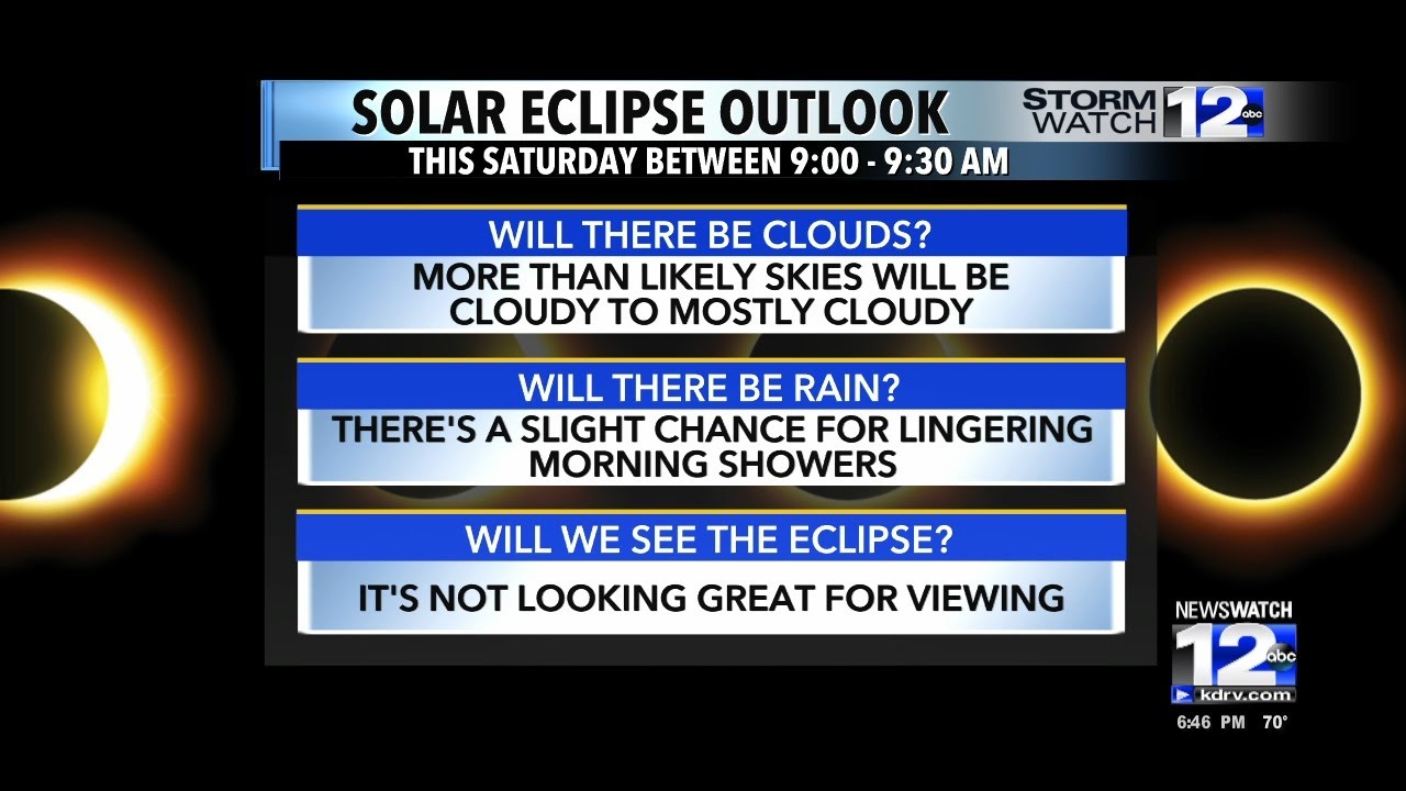 Clouds forecast to obscure Saturday morning's annular eclipse viewing ...