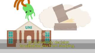 What is an Appeal? | UWLSU Advice