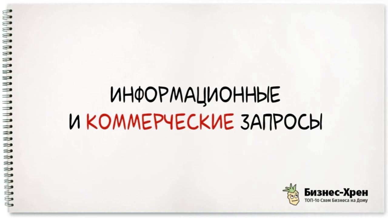 Что такое поисковый запрос и чем он отличается от ключевого слова ...