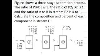 Q92 #materialbalances #basicprinciplesandcalculations #chemicalengineering #davidmhimmelblau