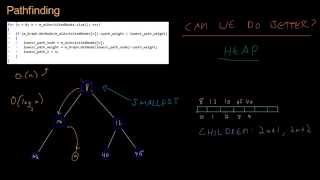 Code for Game Developers - Heaps