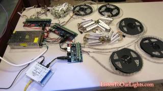 RGB Tour And Overview RGB Tour And Overview