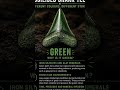 Why do fossilised sharkteeth turn green?