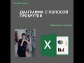 ДИАГРАММА С ПОЛОСОЙ ПРОКРУТКИ В EXCEL 🎄