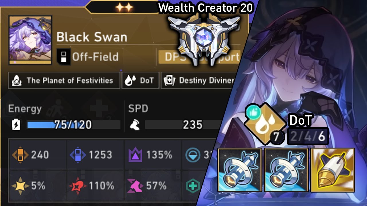 Команда DoT с сильной сборкой на удивление сильна! Black Swan с DoT Bond 6 | Currency Wars