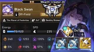 Download Lagu DoT Team With Strength Build Is Surprisingly Strong! Black Swan With DoT Bond 6 | Currency Wars MP3