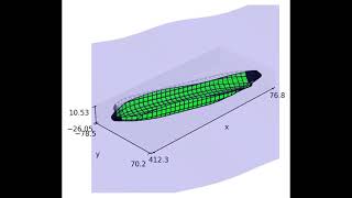 Numerical Simulation : Maneuvering of KVLCC2 in regular waves (6DOF Rigid Body Motion)