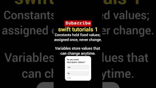 1st swift video #ios #programming #swift #swiftui #swiftuitutorial #uikit #xcode #code4ios