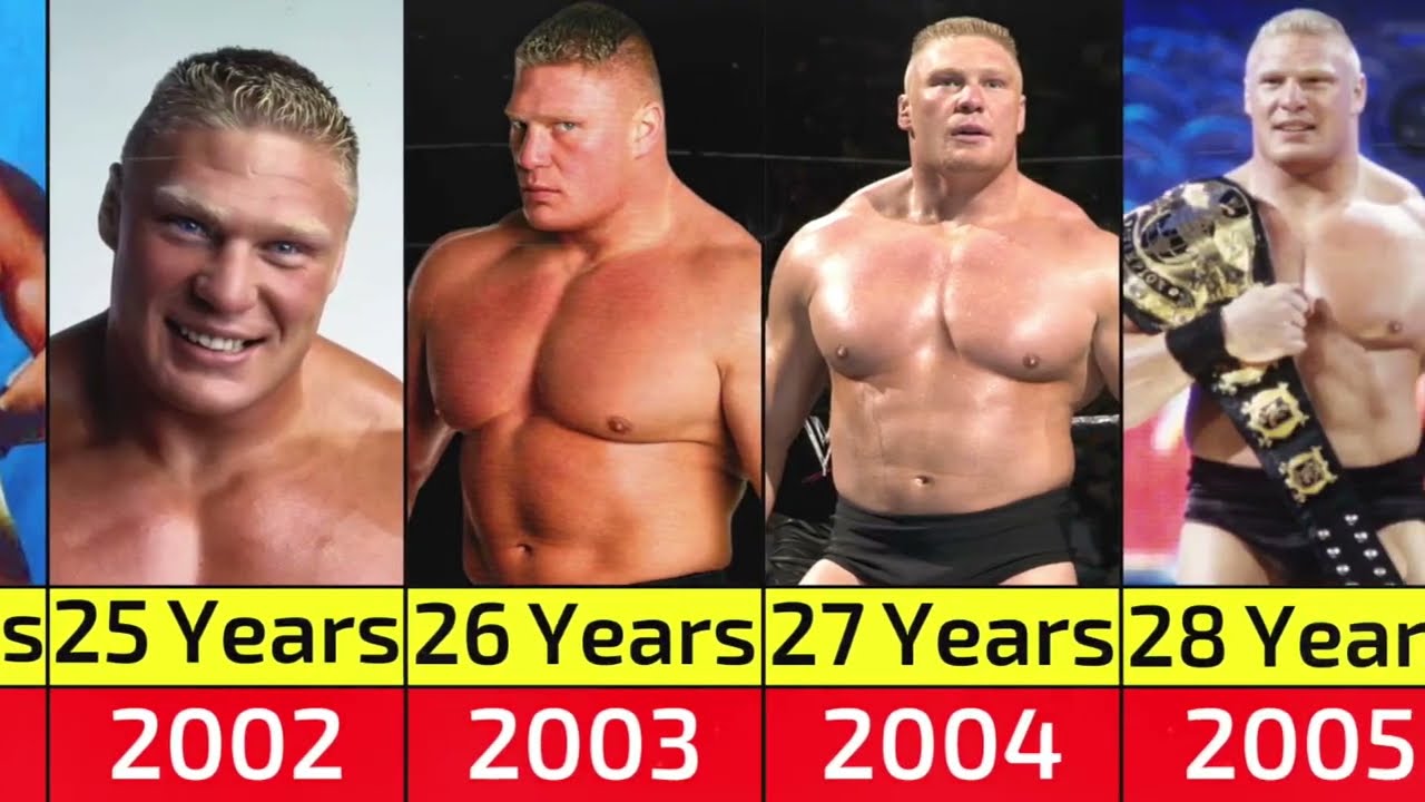 WWE Brock Lesnar Evolution From 0 To 48 Years old