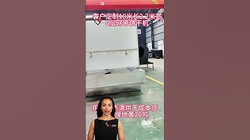 #fcnfm Drying Rooms & Machines: A Guide to Efficient and Sustainable Food Processing