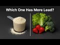 How much heavy metal is in your food and supplements? Third-party test results inside ￼