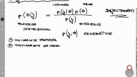 Bayesian inference for  univariate Gaussians