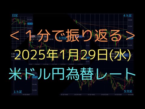 【モ】1/29(水)米ドル円為替レート1分まとめ(O:155.495,H:155.790,L:154.928,C:155.245)