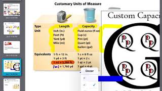 5-5 Dimensional Analysis