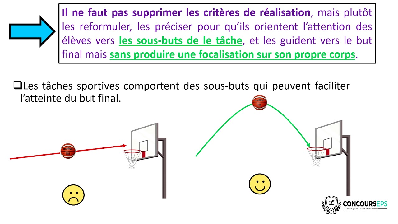 Faut-il supprimer les critères de réalisation ?