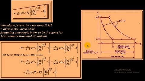 KTU ME 206 Fluid machinery Reciprocating compressor 2 ,=