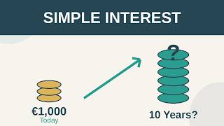 Simple Interest Explained (The Formula Banks Don't Want You to Understand)