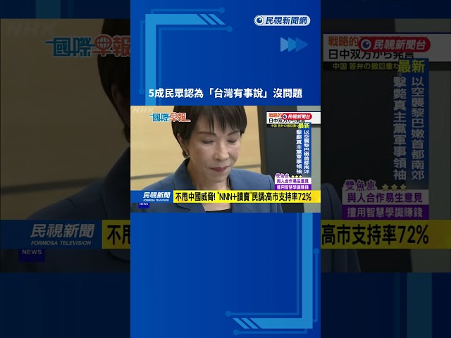 日相高市支持率72%　5成不認為「台灣有事說」有問題－民視新聞