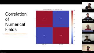 Project Presentation | Full Recording | CNST | UH | Spring 2025 | Group-24|