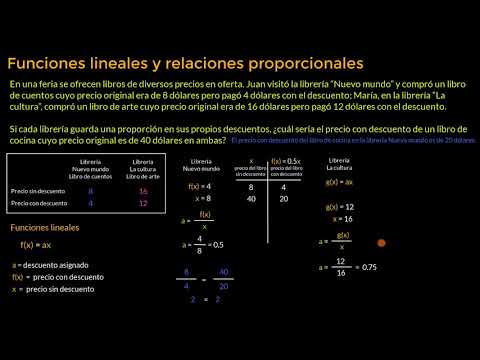 Video: ¿Qué es una relación lineal proporcional?