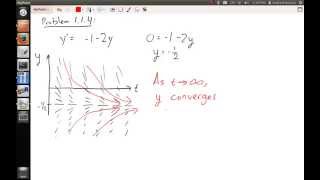 Boyce and DiPrima: Problem 1.1.4 (10th ed.) -- Direction Field