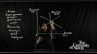 UA Spotlight: Online Classes