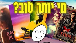 דירוג סרטים של מוזיקאים | פריים ועוד פריים