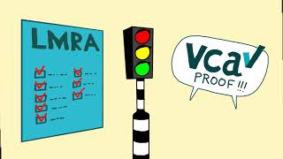 LMRA voor medewerkers