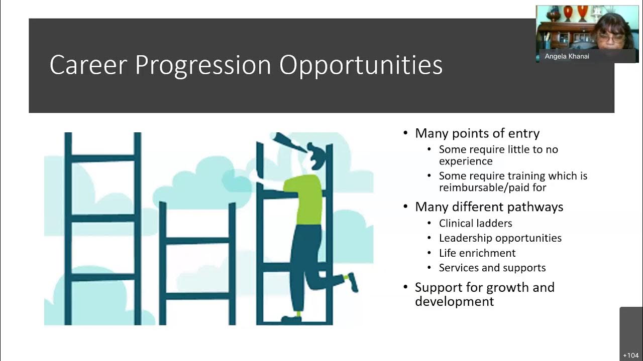 Explore Careers in Health Care Career Pathways YouTube