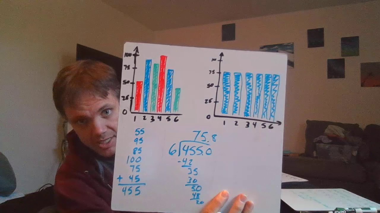 Chapter 9 Lesson 1 - YouTube